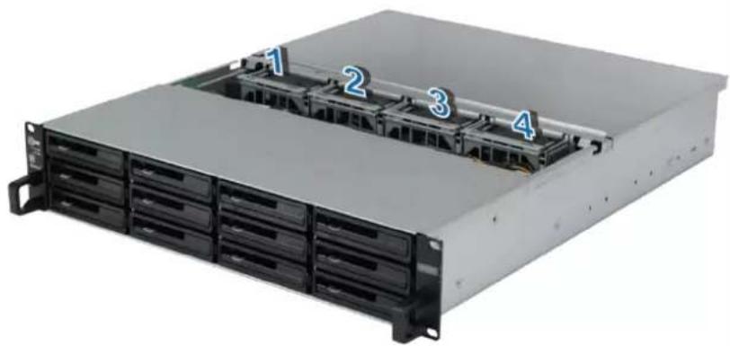 SYNOLOGY RackStation RS3614xs+ - Remplacement d'un ventilateur défaillant - 3