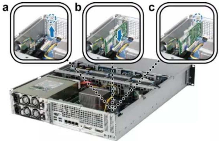 SYNOLOGY RackStation RS3614xs+ - Important : - 1