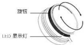 旋钮 LED 显示灯