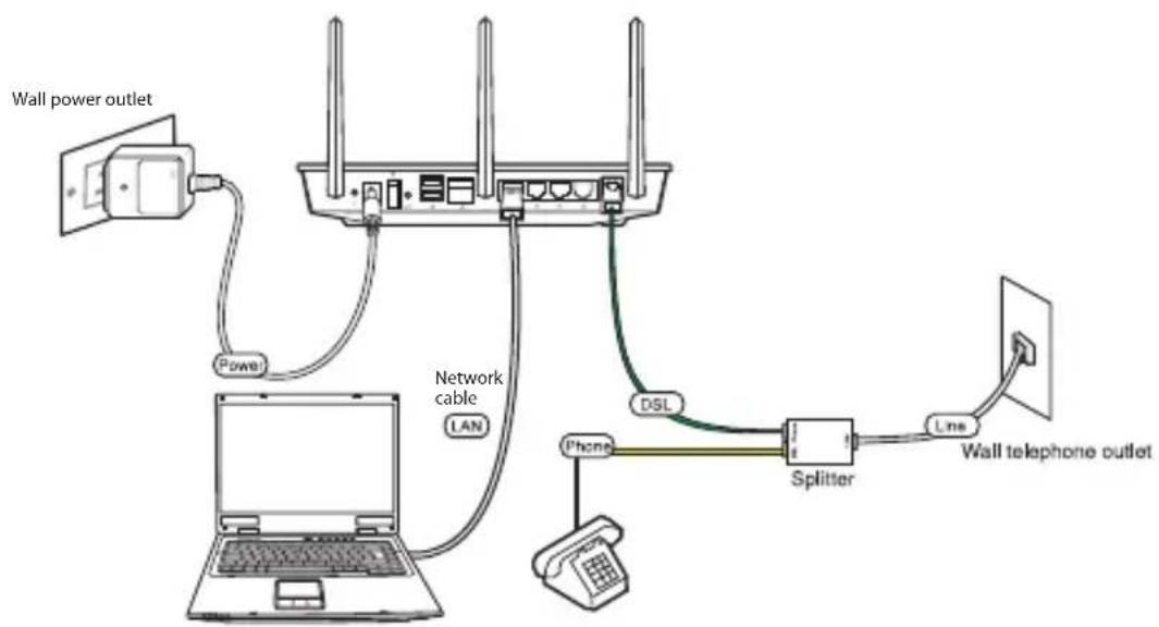 ASUS DSL-N16U - Připojte zařízení. - 1