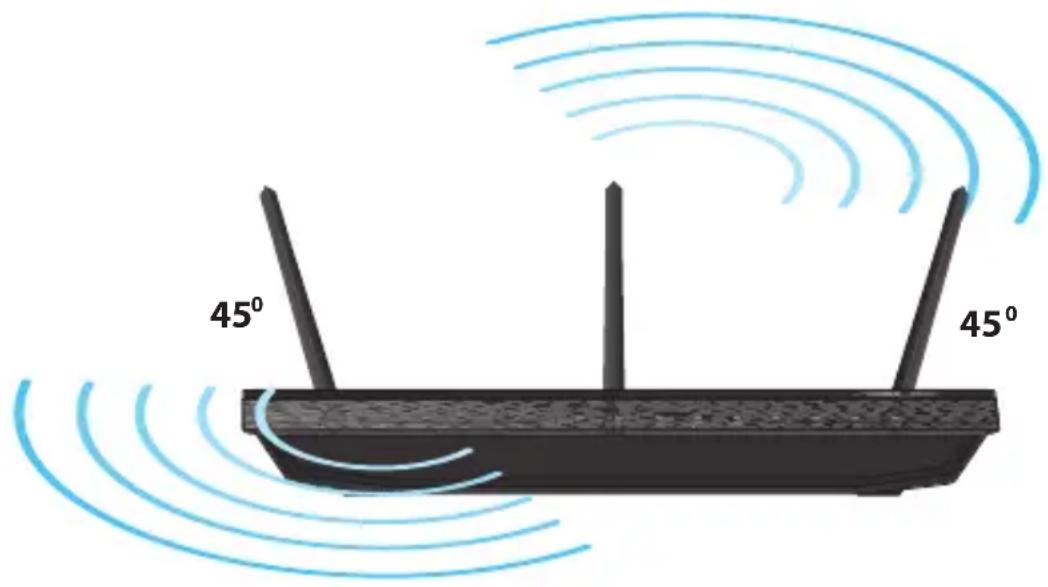 ASUS DSL-N16U - Placering af din router - 2