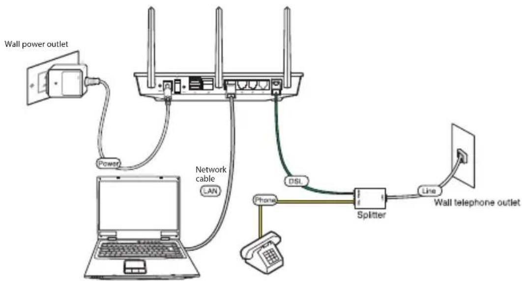 ASUS DSL-N16U - Подключите Ваши устройства. - 1
