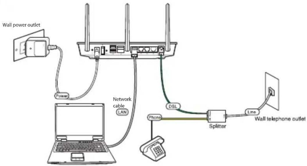 ASUS DSL-N16U - Collegate i vostri dispositivi. - 1