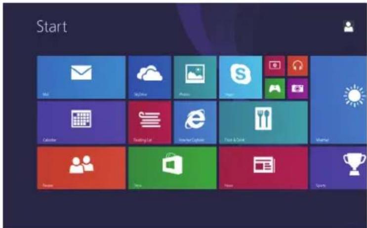 Start Mail Mobile Photos Photo Calendar Reading List Inverter Colors Paste & Create Sports