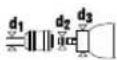 Fein DDSk 672-1 - 14