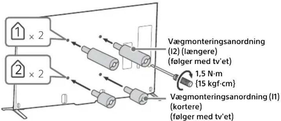 1 × 2 Vægmonteringsanordning (I2) (længere) (følger med tv'et) 1,5 N·m {15 kgf·cm} 2 × 2 Vægmonteringsanordning (I1) (kortere) (følger med tv'et)