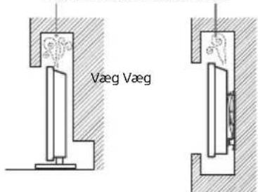 Væg Væg