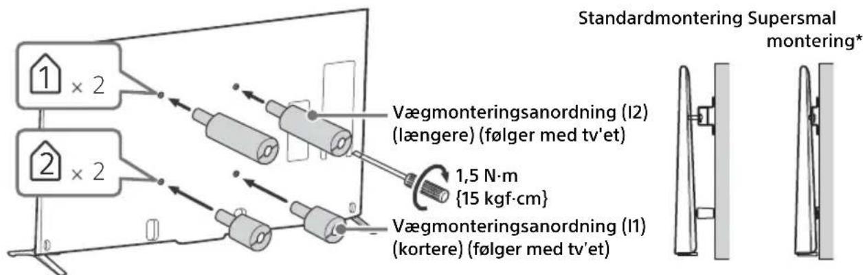 Standardmontering Supersmal montering* 1 × 2 Vægmonteringsanordning (I2) (længere) (følger med tv'et) 1,5 N·m {15 kgf·cm} 2 × 2 Vægmonteringsanordning (I1) (kortere) (følger med tv'et)
