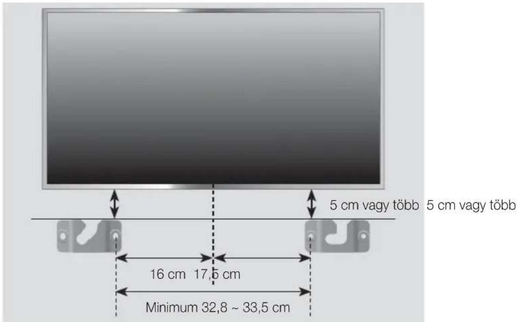 5 cm vagy több 5 cm vagy több 16 cm 17,5 cm Minimum 32,8 ~ 33,5 cm
