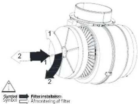 BEKO CTB 6407 W - Udskiftning af kulfilter (luftcirkulationstilstand) - 1