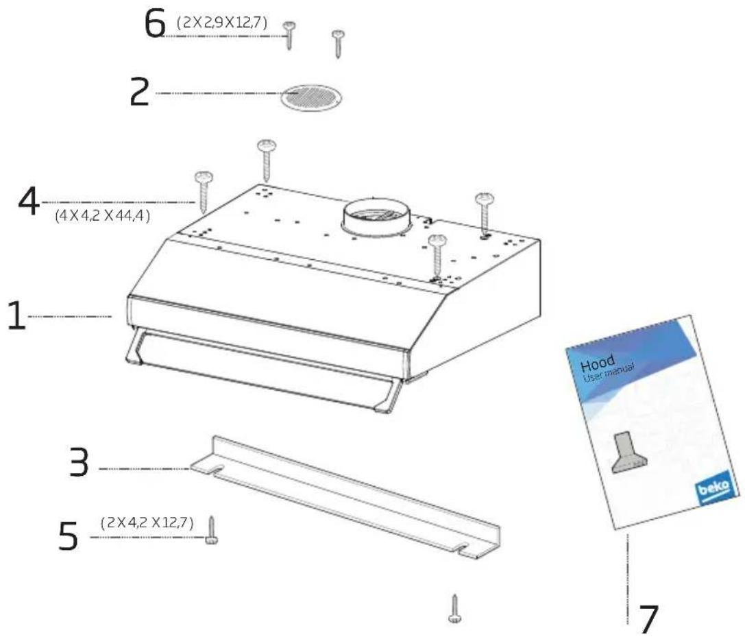 6 (2X2,9X12,7) 2 4 (4X4,2 X44,4) 1 3 5 (2X4,2 X12,7) Hood User manual beko