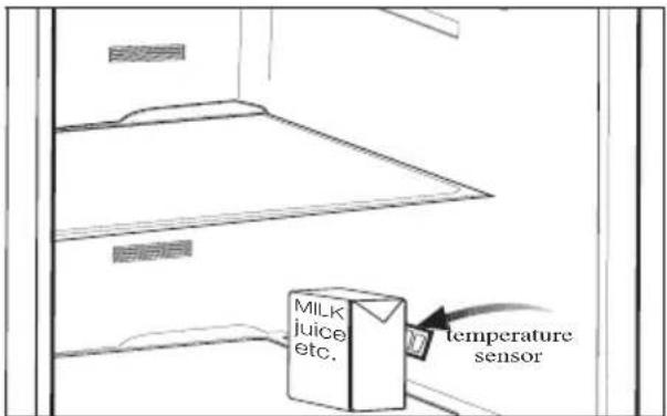 Milk, juice, etc. temperature sensor