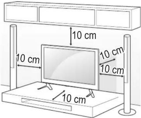 10 cm 10 cm 10 cm 10 cm 10 cm