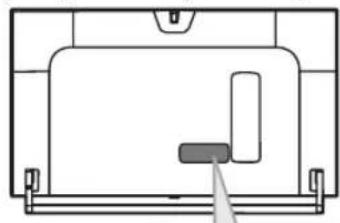 LG 42LB731V - Component connection - 1