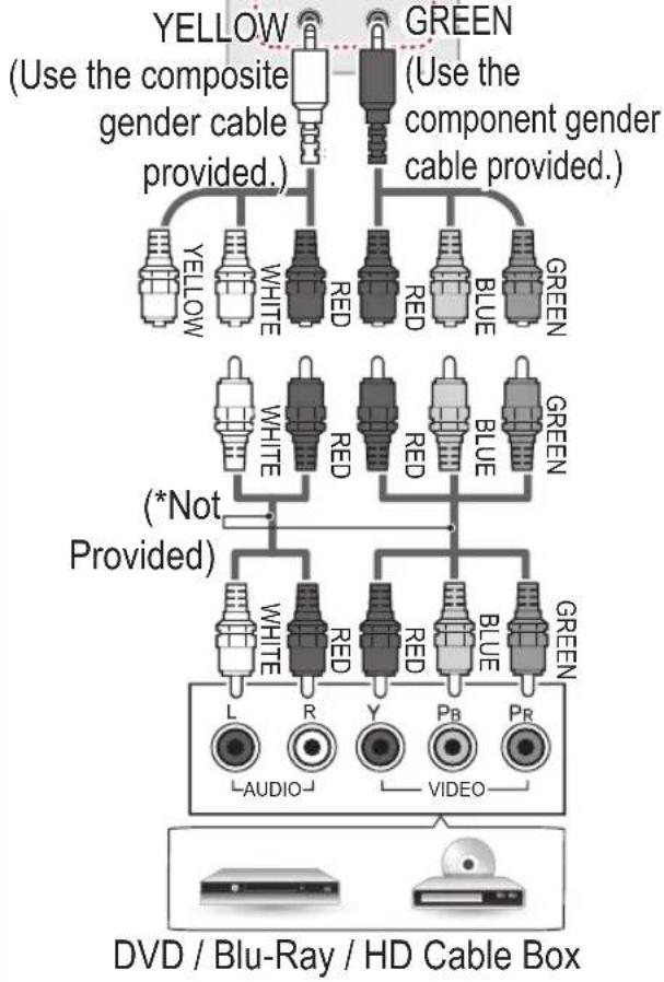 LG 42LB731V - Component connection - 3