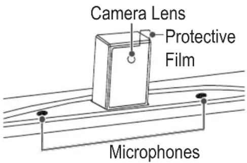 Camera Lens Protective Film Microphones