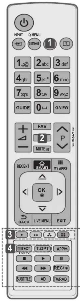 INPUT Q.MENU SETTINGS 1 ? 1...@ 2 abc 3 def 4.ghi 5 jkl 6 mno 7 pqrs 8 tuv 9 wxyz GUIDE 0 ↩ Q.VIEW + FAV - 2 P MUTE PAGE RECENT SMART MY APPS OK BACK LIVE MENU EXIT 3 4 TEXT T.OPT APP/* LIVE TV ▶ II ← REC/* SUBTITLE AD TV/RAD