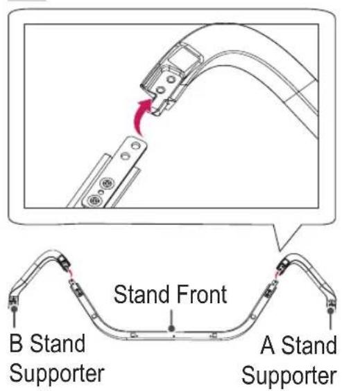 Stand Front B Stand Supporter A Stand Supporter