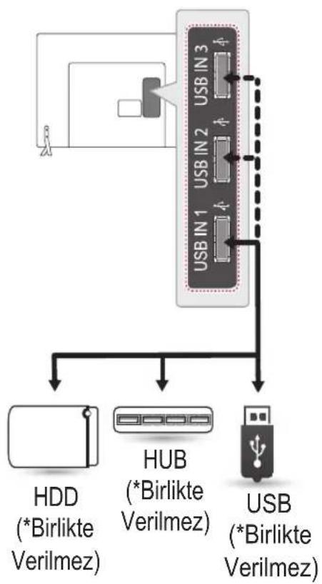 LG 42LB731V - NOT - 1