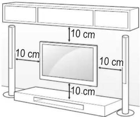 10 cm 10 cm 10 cm 10 cm