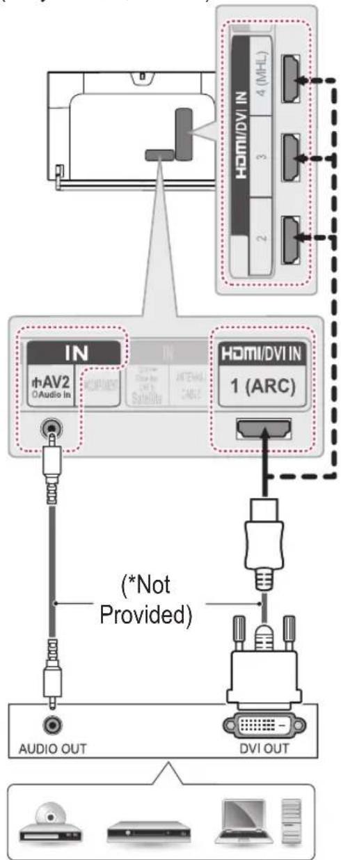 LG 42LB731V - DVI to HDMI connection - 1