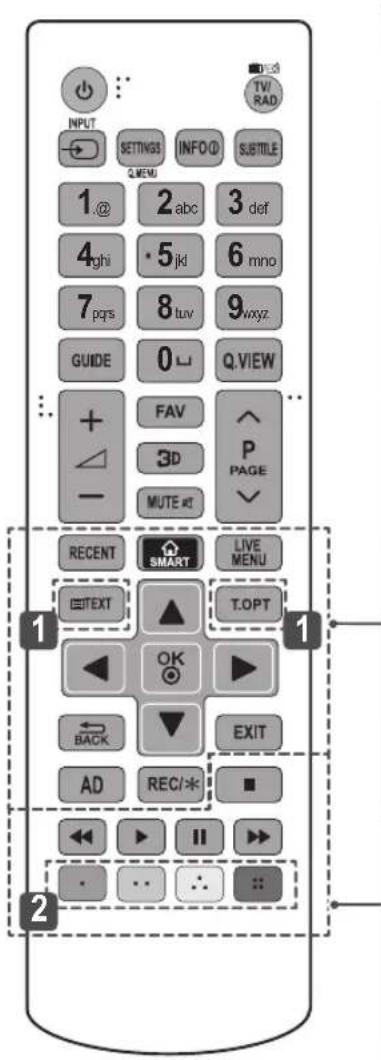 INPUT SETTINGS INFO SUBTITLE Q.MENU 1@ 2abc 3 def 4ghi ·5 jkl 6 mno 7pqrs 8 tuv 9xyz. GUIDE 0 Q.VIEW + FAV 3D P PAGE - MUTE √ RECENT SMART LIVE MENU TEXT T.OPT OK BACK EXIT AD REC/× ■ << ▶ II >> • •• ••
