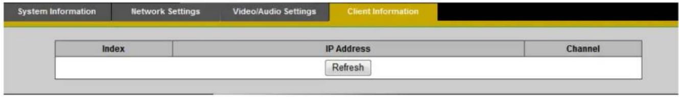 System Information Network Settings Video/Audio Settings Client Information Index IP Address Channel Refresh
