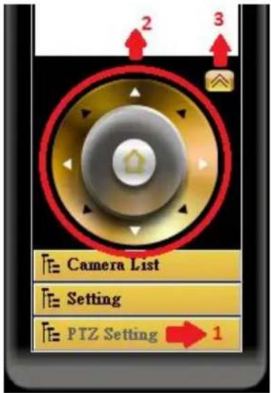Camera List Setting PTZ Setting 1