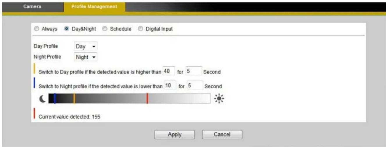 Camera Profile Management Always Day&Night Schedule Digital Input Day Profile Day Night Profile Night Switch to Day profile if the detected value is higher than 40 for 5 Second Switch to Night profile if the detected value is lower than 10 for 5 Second Current value detected: 155 Apply Cancel