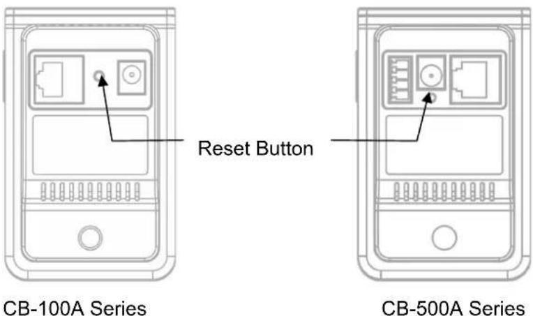 Brickcom WCB-202AP - Hardware Reset - 1