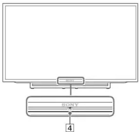 SONY SONY 4