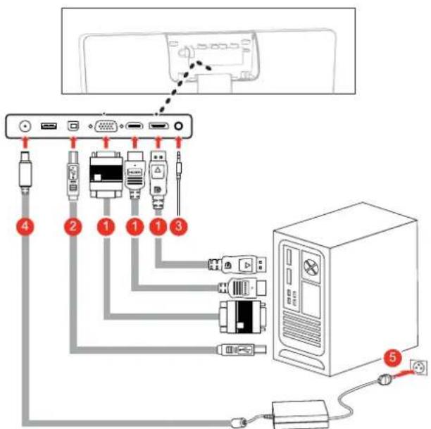 Barco Eonis MDRC-2224 - Pourraccorderlescâbles - 1