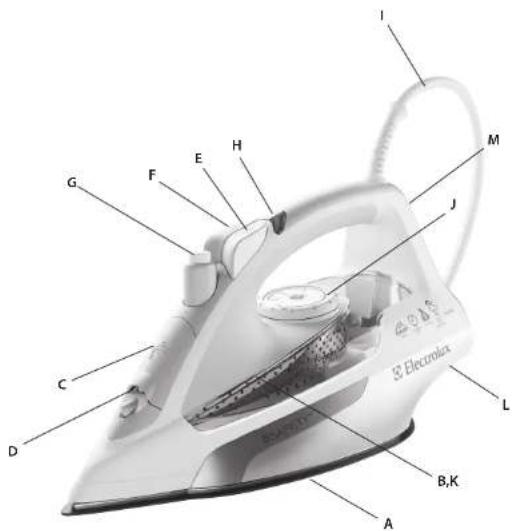 ELECTROLUX ELFI18K7MT - 1