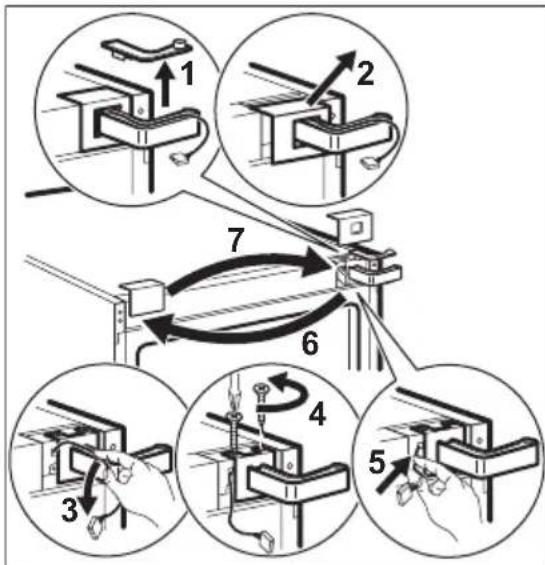 ELECTROLUX EN3888OOX - PRECAUCIÓN! - 7