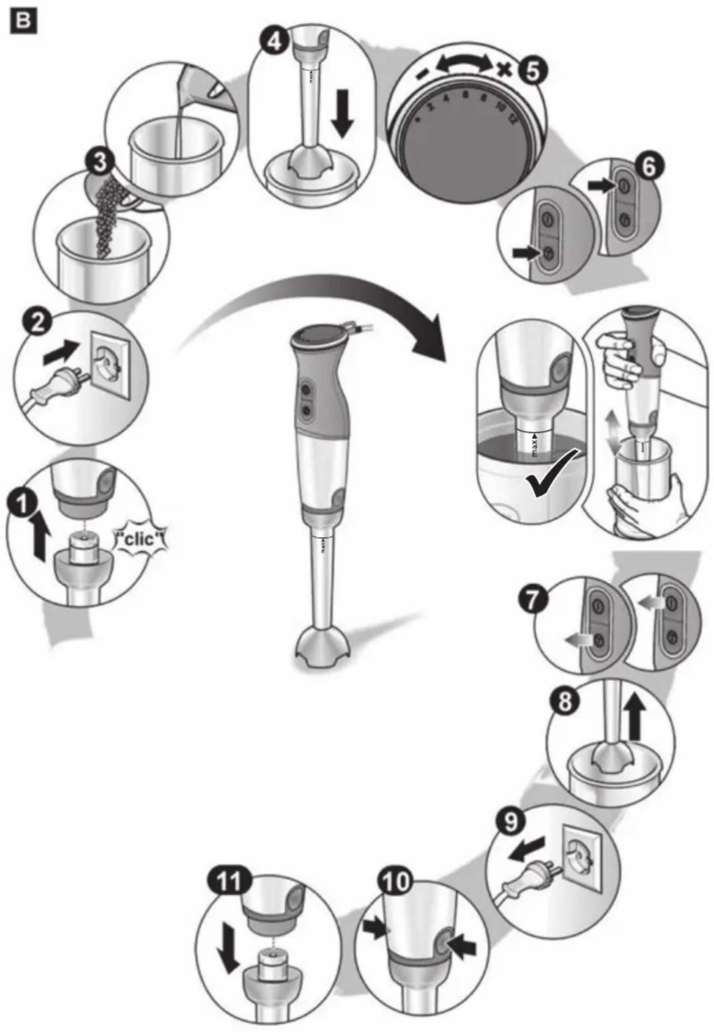 BOSCH MaxoMixx MSM87165 - Looking for help? You'll find it here. - 7