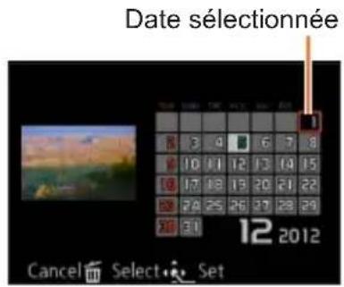 Date sélectionnée Cancel Select Set 12 2012