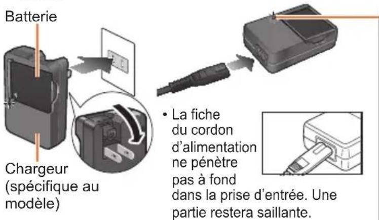 Batterie Chargeur (spécifique au modèle) La fiche du cordon d'alimentation ne pénètre pas à fond dans la prise d'entrée. Une partie restera saillante.