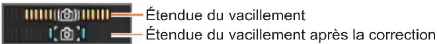 Étendue du vacillement Étendue du vacillement après la correction