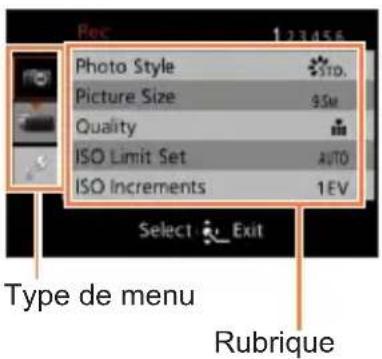 Pec 127458 Photo Style STD. Picture Size 9.5M Quality ISO Limit Set AUTO ISO Increments 1EV Select Exit Type de menu Rubrique