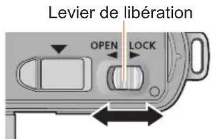 Levier de libération OPEN LOCK