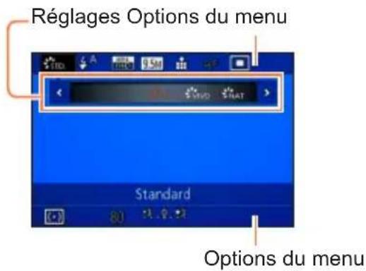 Réglages Options du menu Standard Options du menu