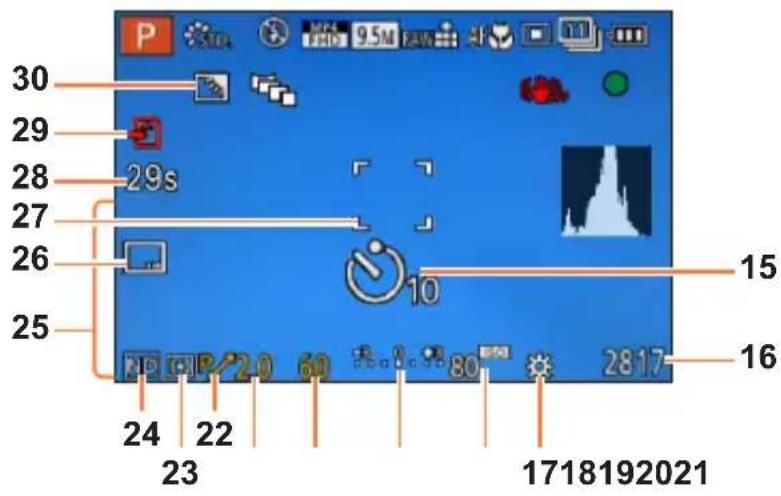 30 29 28 27 26 25 15 16 24 22 23 1718192021