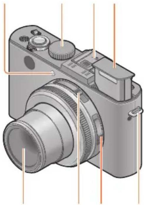 LEICA D-Lux 6 ‘Edition 100’ - Noms des composants - 1