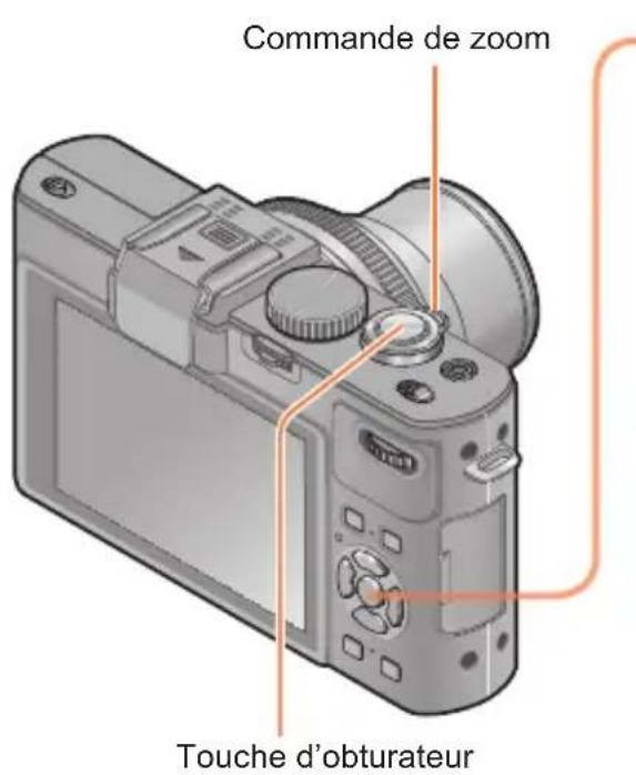 Commande de zoom Touche d'obturateur