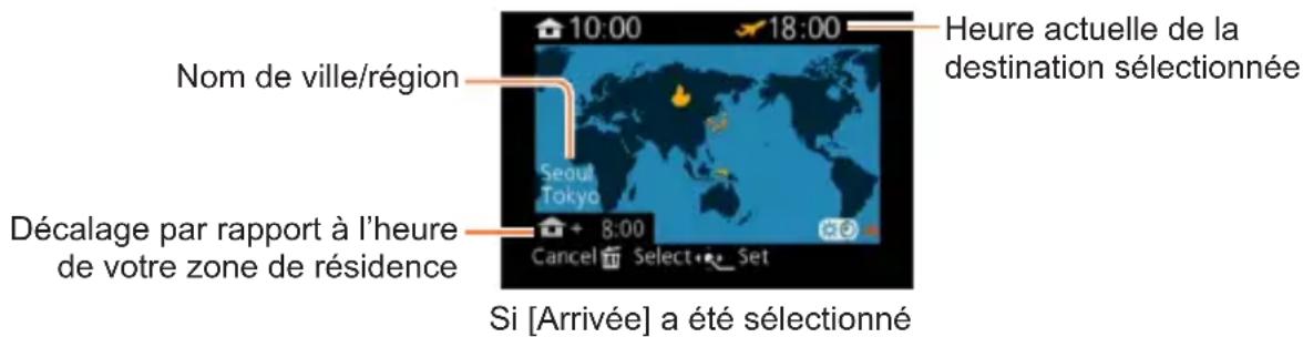 Nom de ville/région Décalage par rapport à l'heure de votre zone de résidence Si [Arrivée] a été sélectionné Heure actuelle de la destination sélectionnée Seoul Tokyo + 8:00 Cancel Select Set