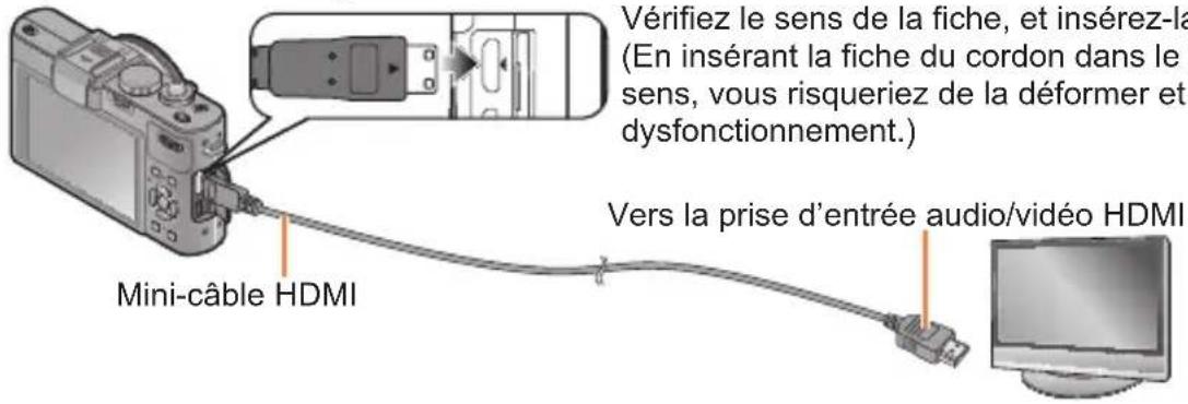 Vérifiez le sens de la fiche, et insérez-la (En insérant la fiche du cordon dans le sens, vous risqueriez de la déformer et dysfonctionnement.) Mini-câble HDMI Vers la prise d'entrée audio/vidéo HDMI