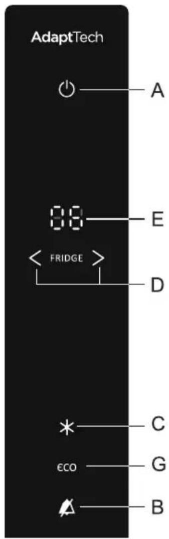 GORENJE R6192FW - BANDEAU DE COMMANDES 3 - 1