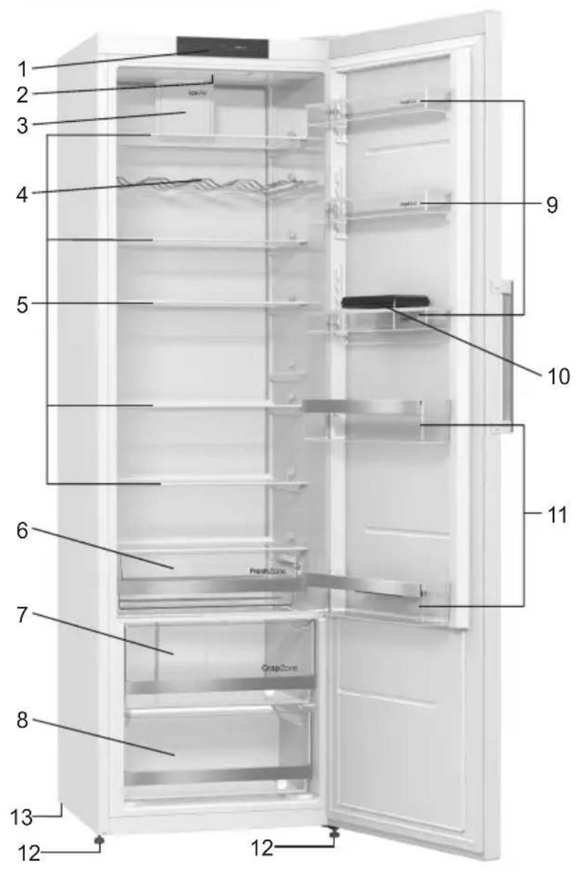 GORENJE R6192FW - Description de l'appareil - 1
