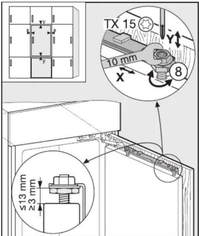 TX 15 10 mm 8 ≤13 mm ≥3 mm