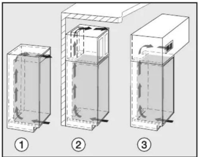 MIELE KFN 37692 iDE - Fente de ventilation supérieure - 1